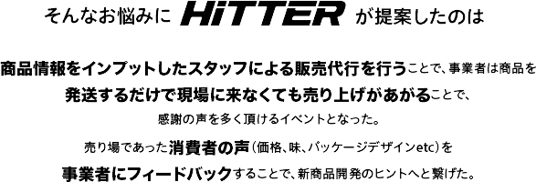 そんなお悩みにHiTTERが提案したのは商品情報をインプットしたスタッフによる販売代行を行うことで、事業者は商品を発送するだけで現場に来なくても売り上げがあがることで、感謝の声を多く頂けるイベントとなった。売り場であった消費者の声（価格、味、パッケージデザインetc）を事業者にフィードバックすることで、新商品開発のヒントへと繋げた。